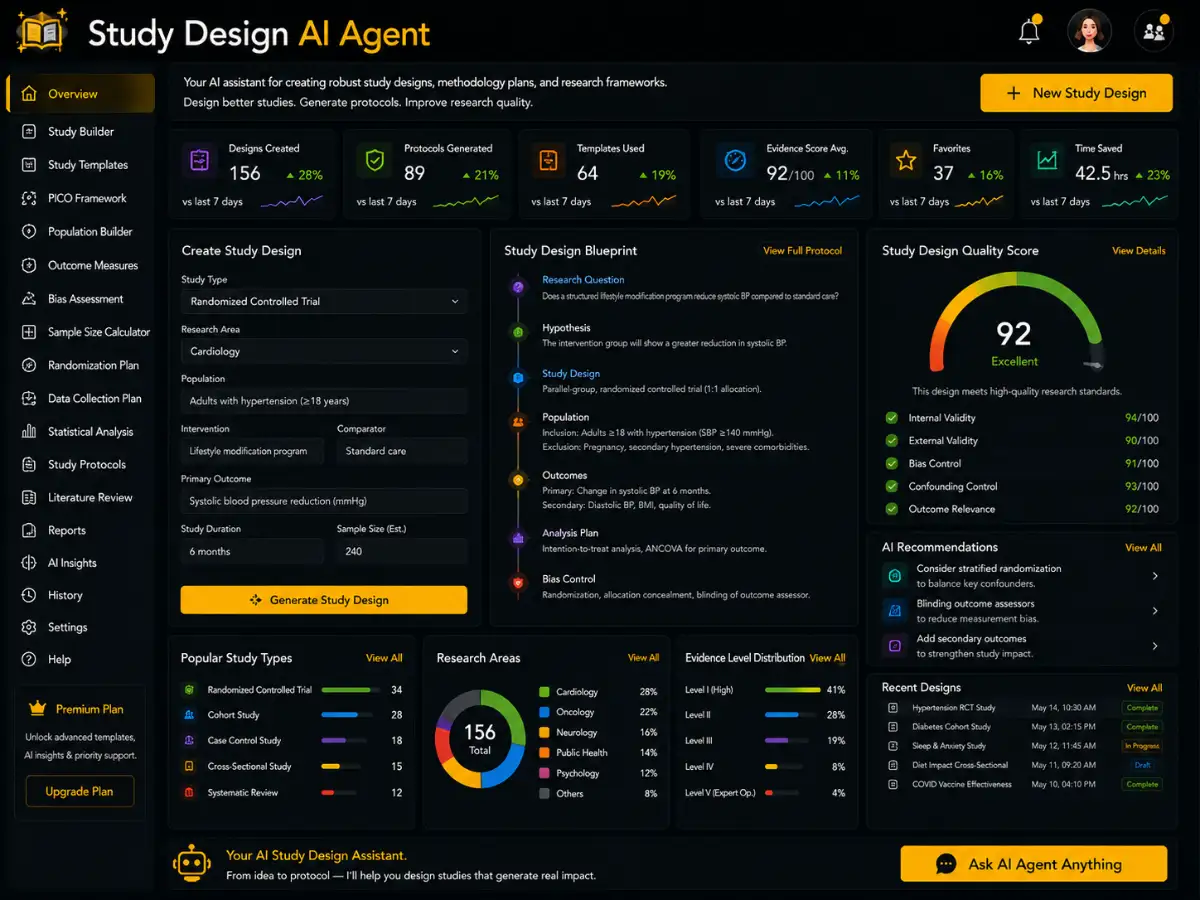 studydesign.app AI study design agent — study design dashboard preview
